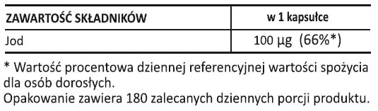 sanct bernhard jod skład