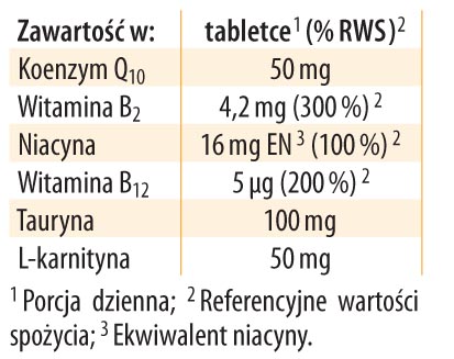 q10 liposmalna dr jacobs