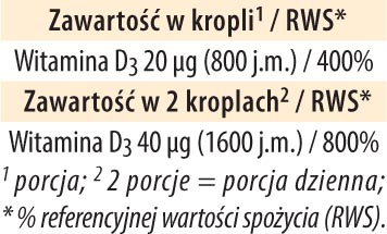 witamina d3 dla dzieci dr jacobs