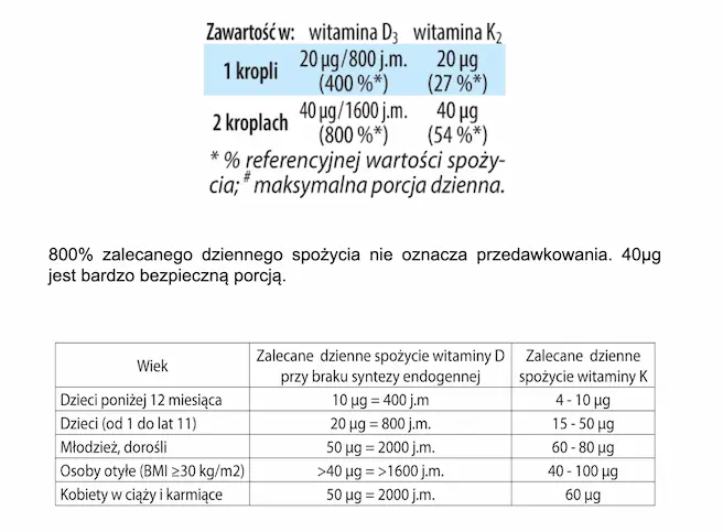 d3k2 dr jacobs skład