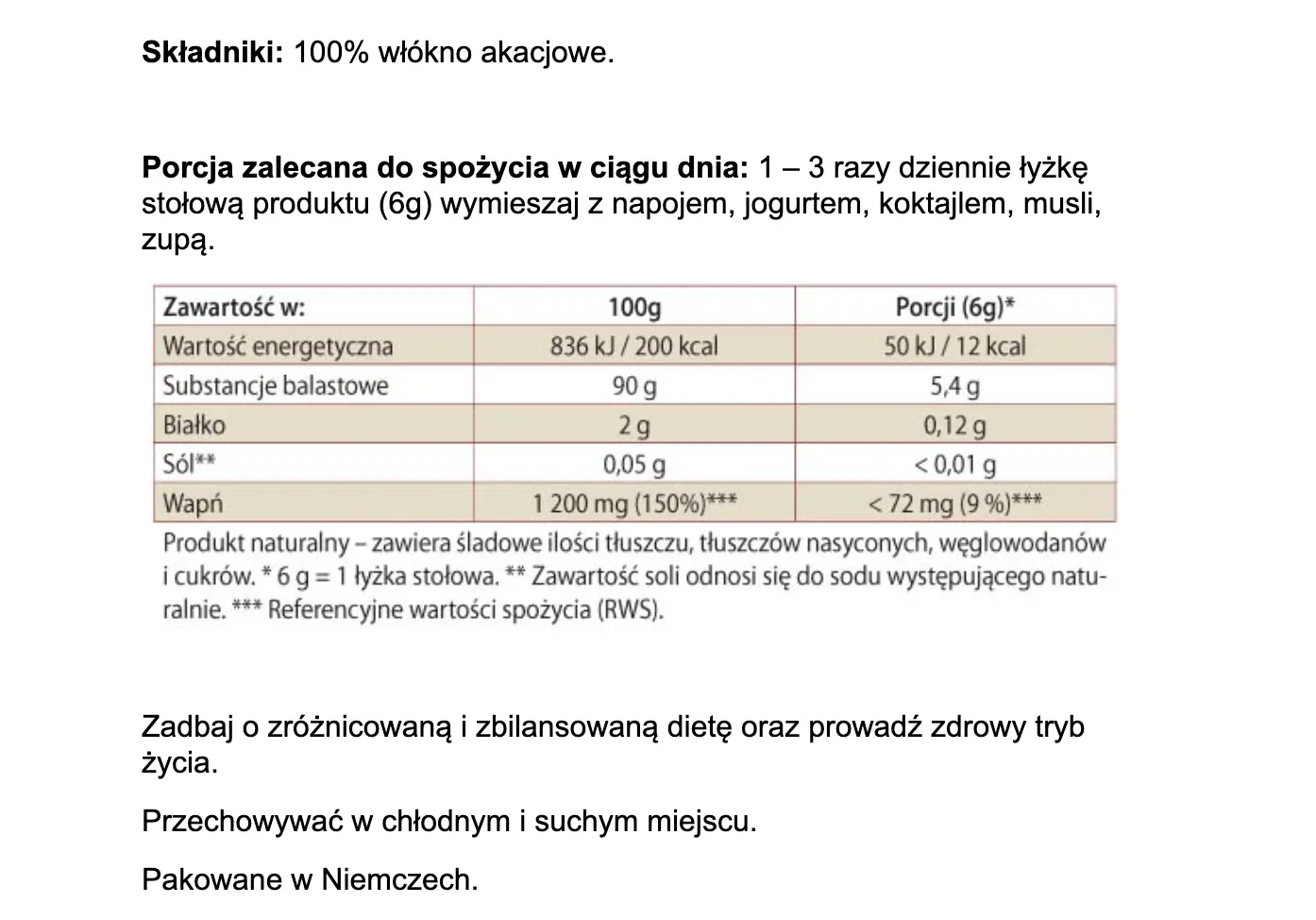 błonnik dr jacobs