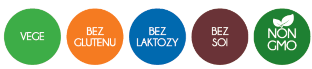aliness dzięgiel chinski