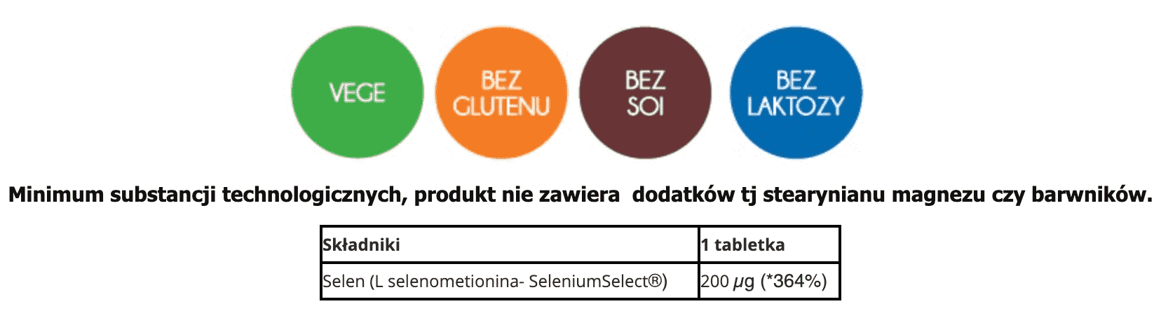 selen select aliness