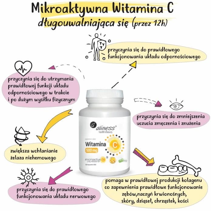 aliness witamina c