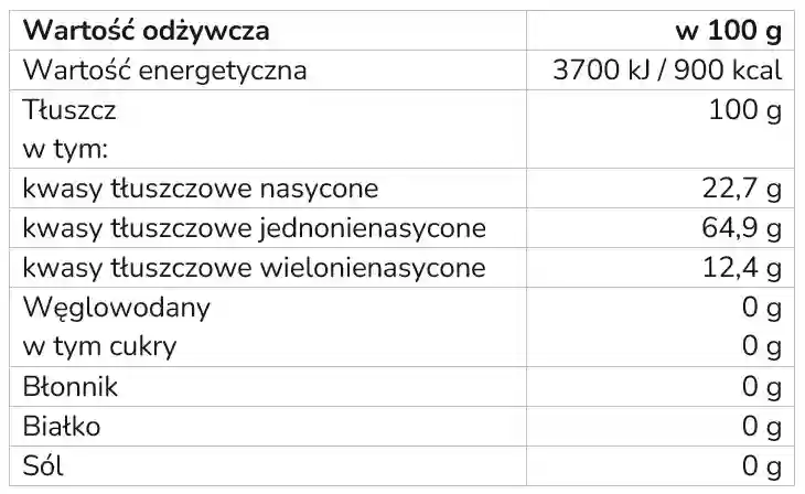 bio olej z awokado olhmule solling