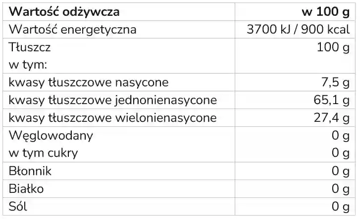 olmuhle solling olej z czosnkiem niedzwiedzim