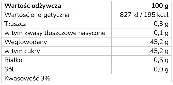 olmuhle solling krem balsamiczny