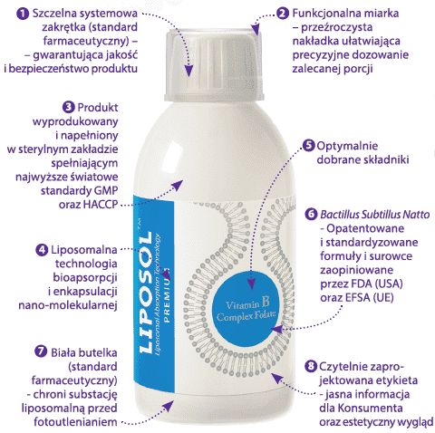liposol c aliness