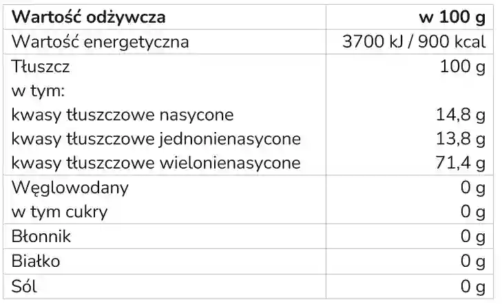 olmuhle solling olej makowy