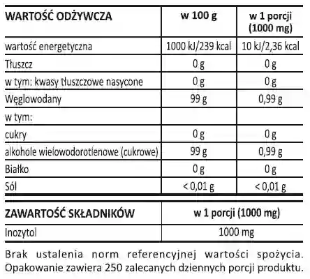sanct bernhard inozytol