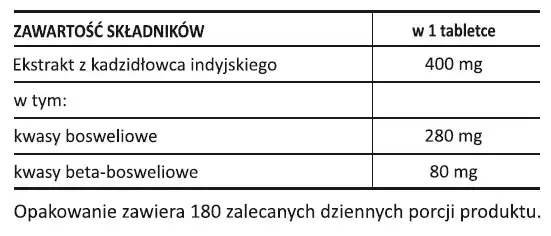 sanct bernhard kadzidłowiec skład