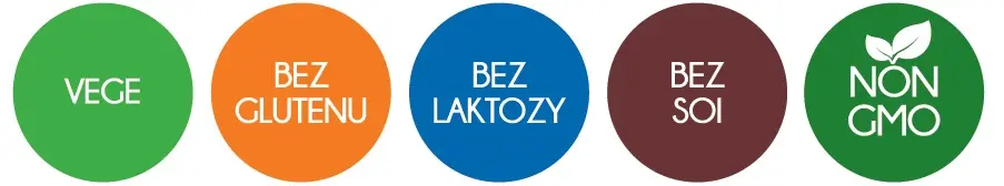 aliness certyfikaty